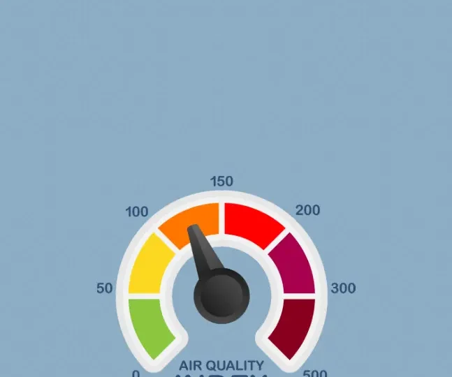 Air quality blog curavita