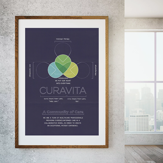 CURAVITA-wall-art-picture